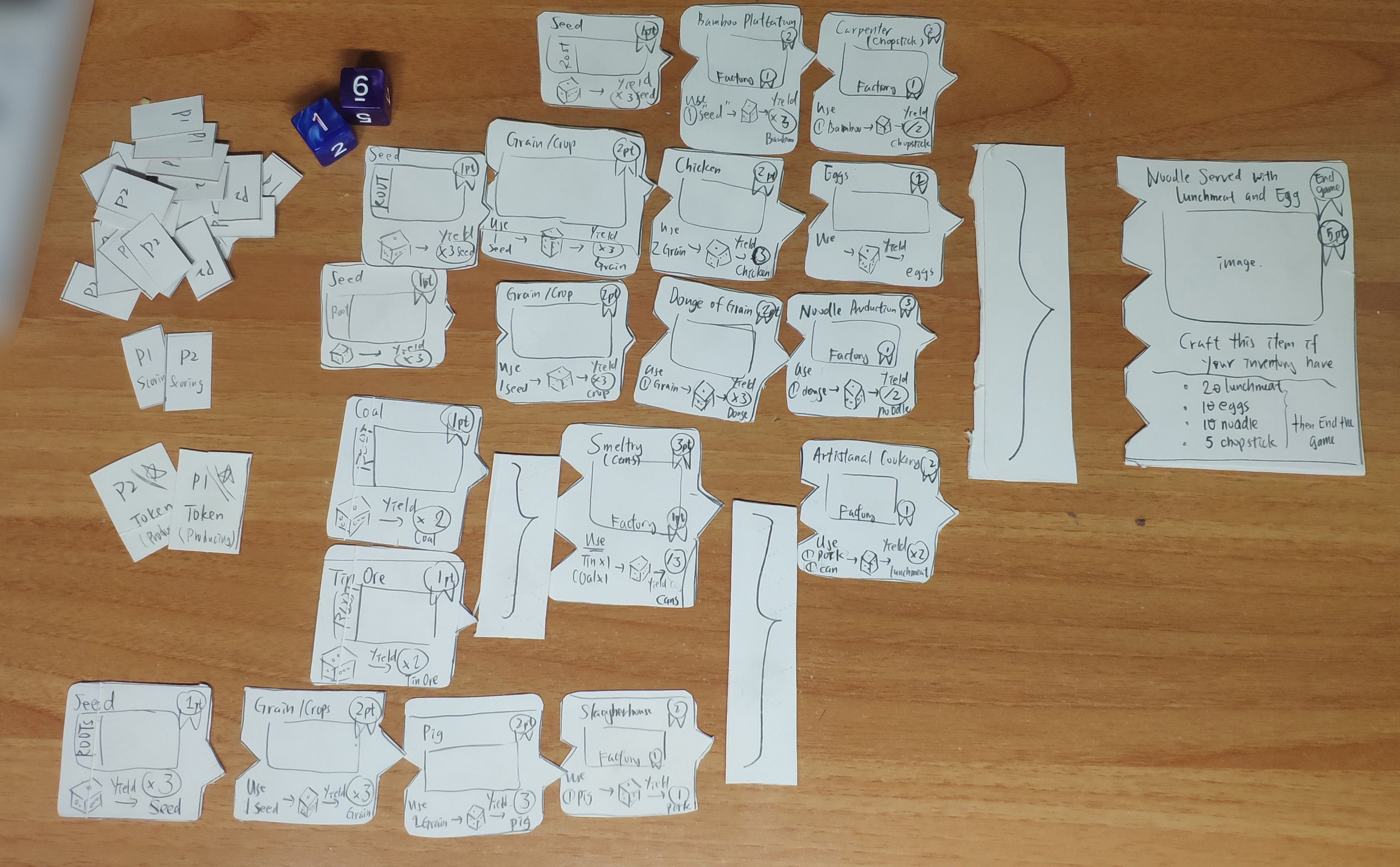 Picture 1 of project 13